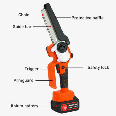 Mini Brushless Chainsaw 6 Inch Cordless Electric Battery Powered Chainsaw With Automatic Lubrication